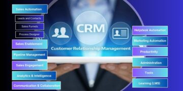 CRM Software - www.nizisolutions.com