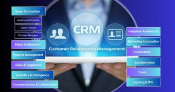 CRM Software - www.nizisolutions.com